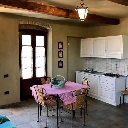 Casale San Giovanni Апарт-отель Кура-Нуова